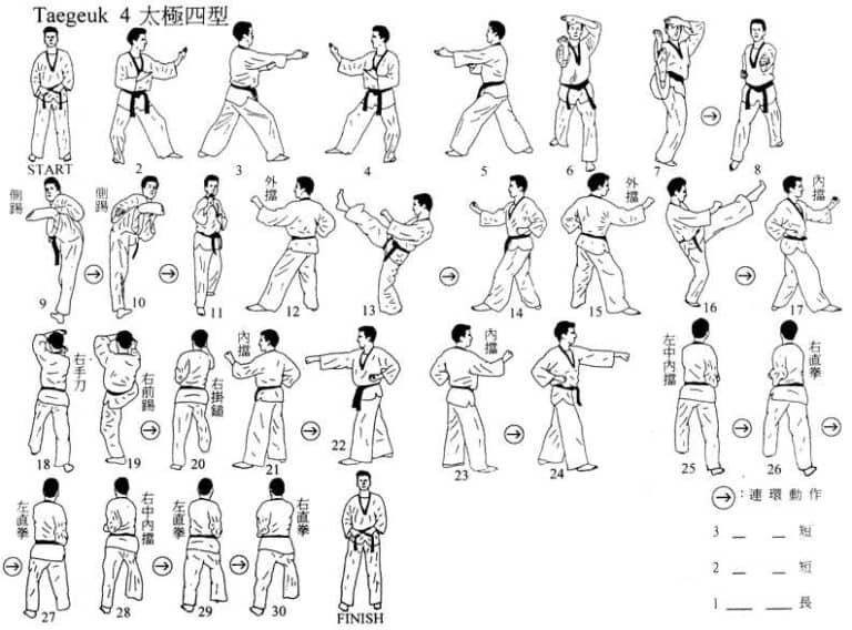 wtf-taekwondo-green-belt-form-poomsae-taegeuk-sa-jang-tae-kwon-do